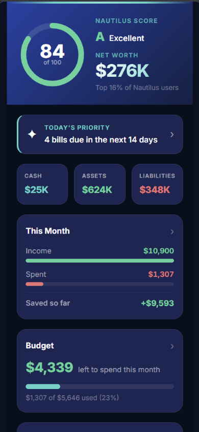 WealthLens mobile dashboard